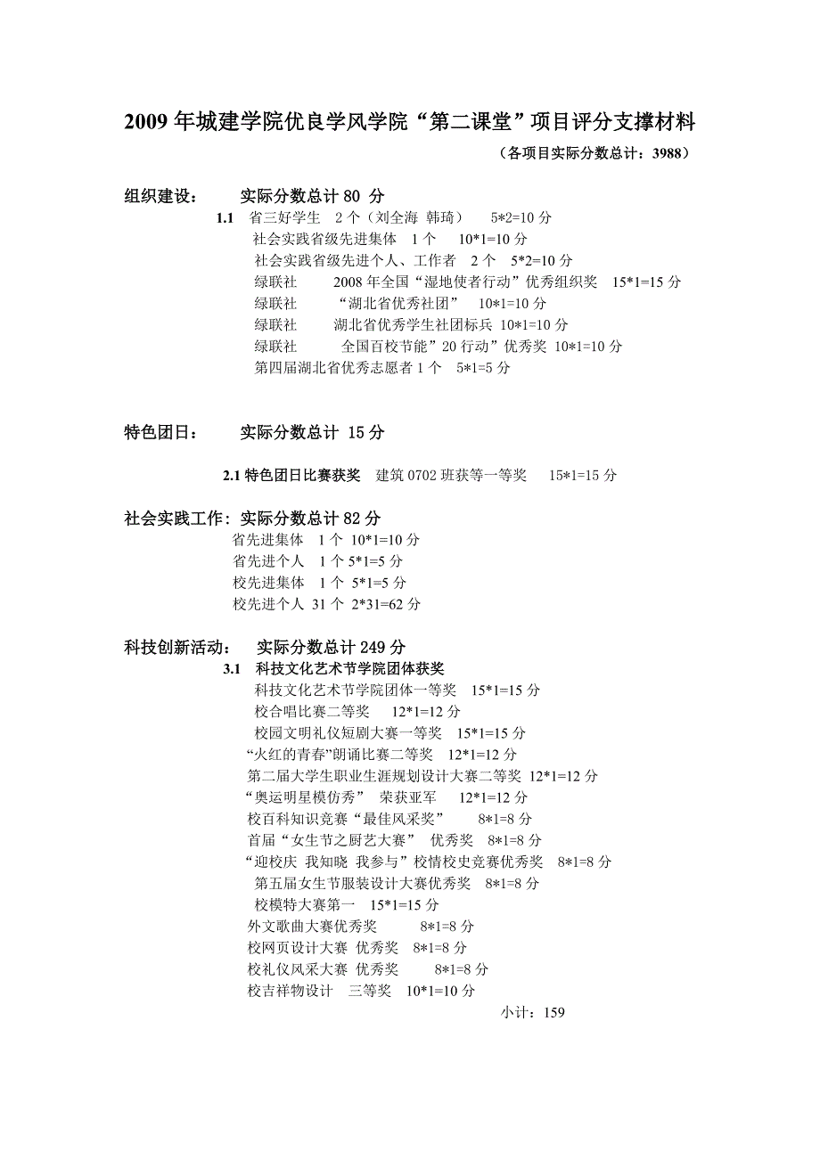 (支撑材料)2009年城建学院优良学风学院“第二课堂”项目评分支撑材料_第1页