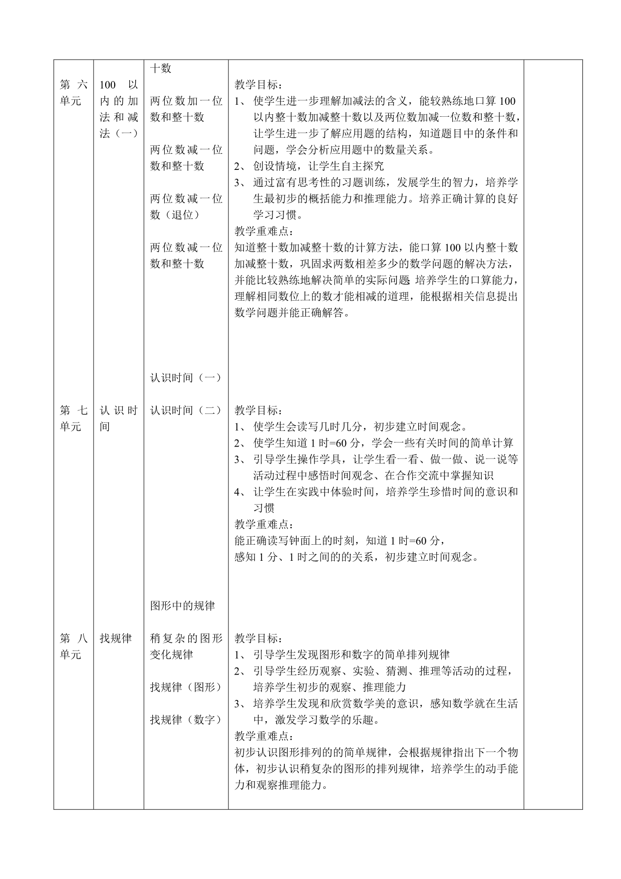 一下数学教学计划2012_第4页