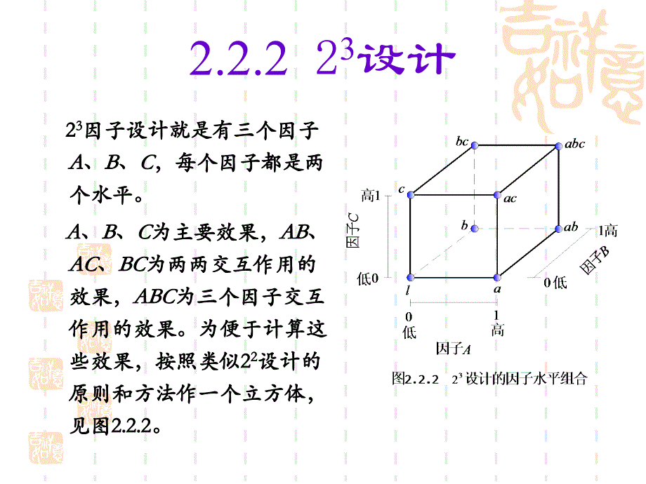 试验设计与分析2因子3因素因子设计_第2页