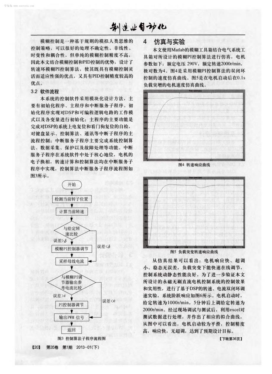 永磁无刷直流电机数字控制系统设计与DSP实现_第3页