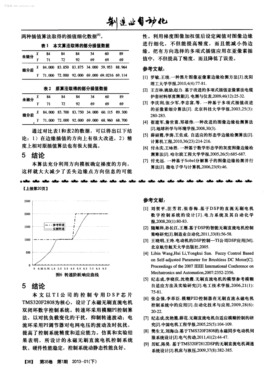 永磁无刷直流电机数字控制系统设计与DSP实现_第4页