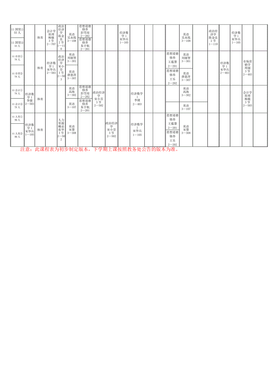 肇庆学院经管学院2011～2012第一学期课程表_第2页