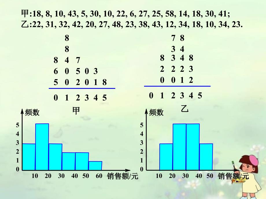统计图表课件(2) 北师大版必修3_第3页
