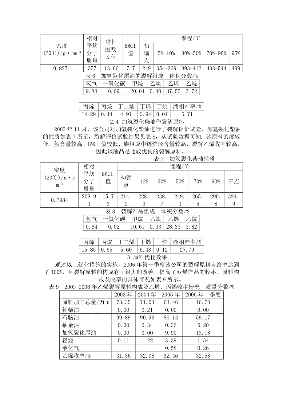 炼化一体化企业中乙烯原料的优化利用_第3页