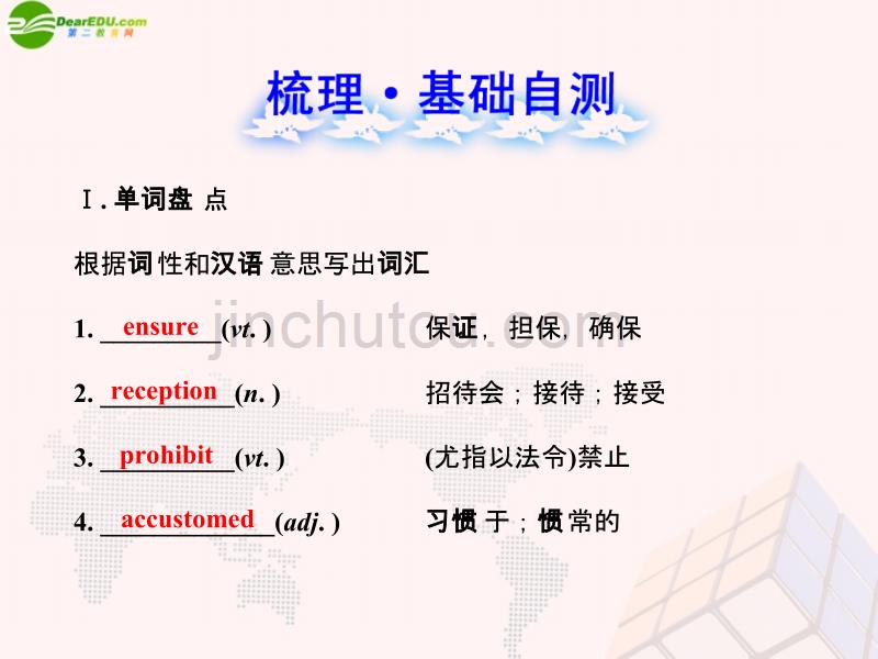 【全程复习方略】2013版高中英语 Unit 3 Understanding each other课件 译林牛津版选修6_第2页