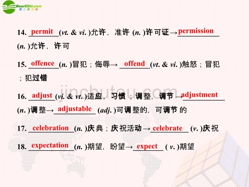 【全程复习方略】2013版高中英语 Unit 3 Understanding each other课件 译林牛津版选修6_第5页