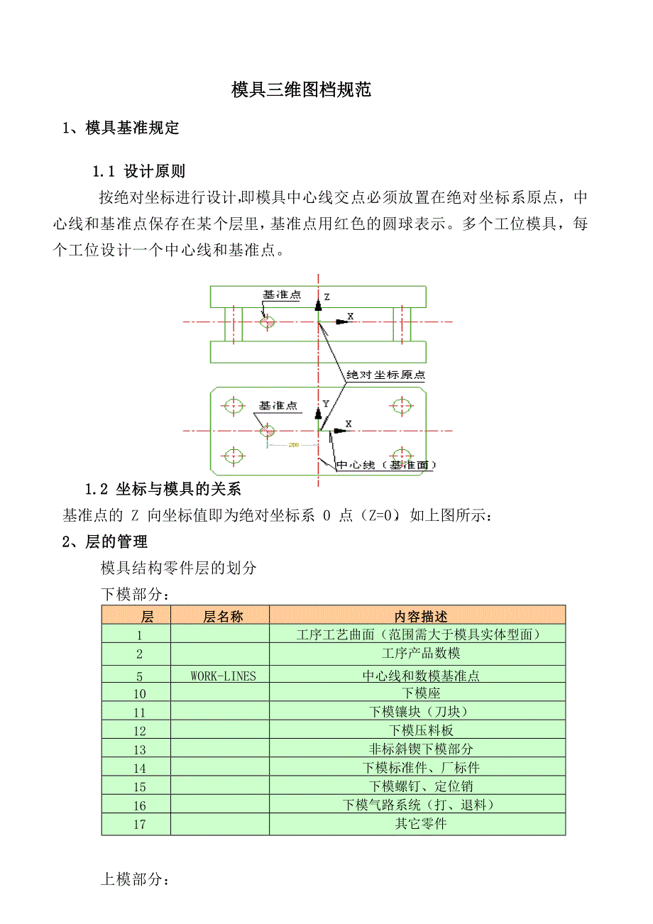 模具三维设计图档规范_第1页