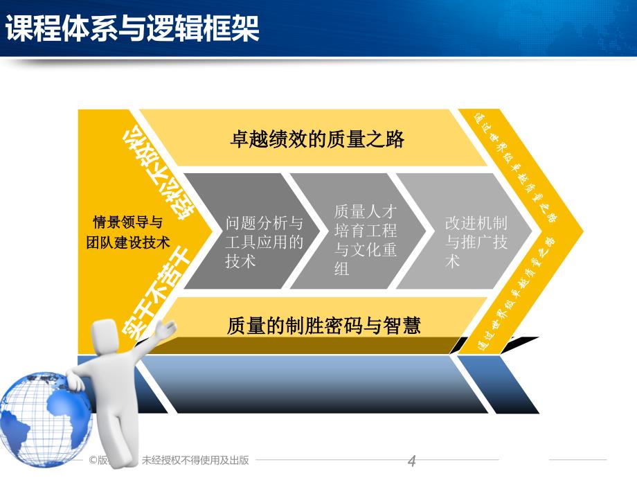 质量管理问题分析与聚焦技术_第4页