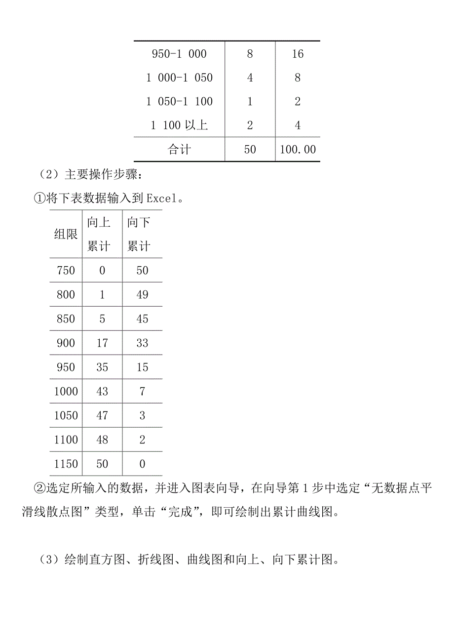 统计学导论-曾五一课后习题答案_第4页