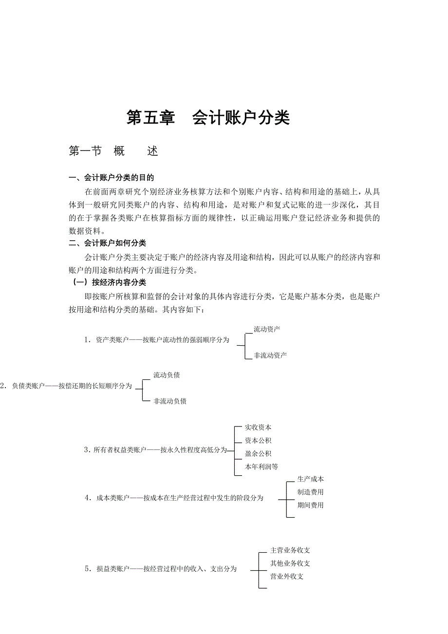 第五章会计账户分类_第1页