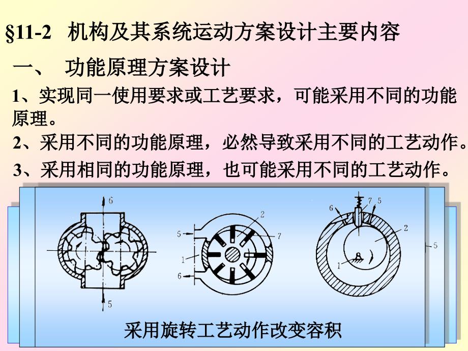 11机构系统运动方案设计概述_第3页