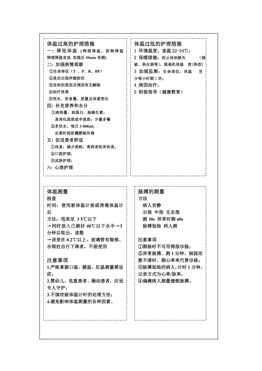 生命体征的评估与护理重点_第3页