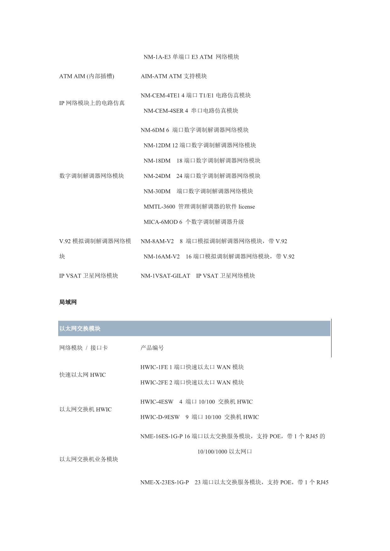 Cisco各种模块及其详解_第3页