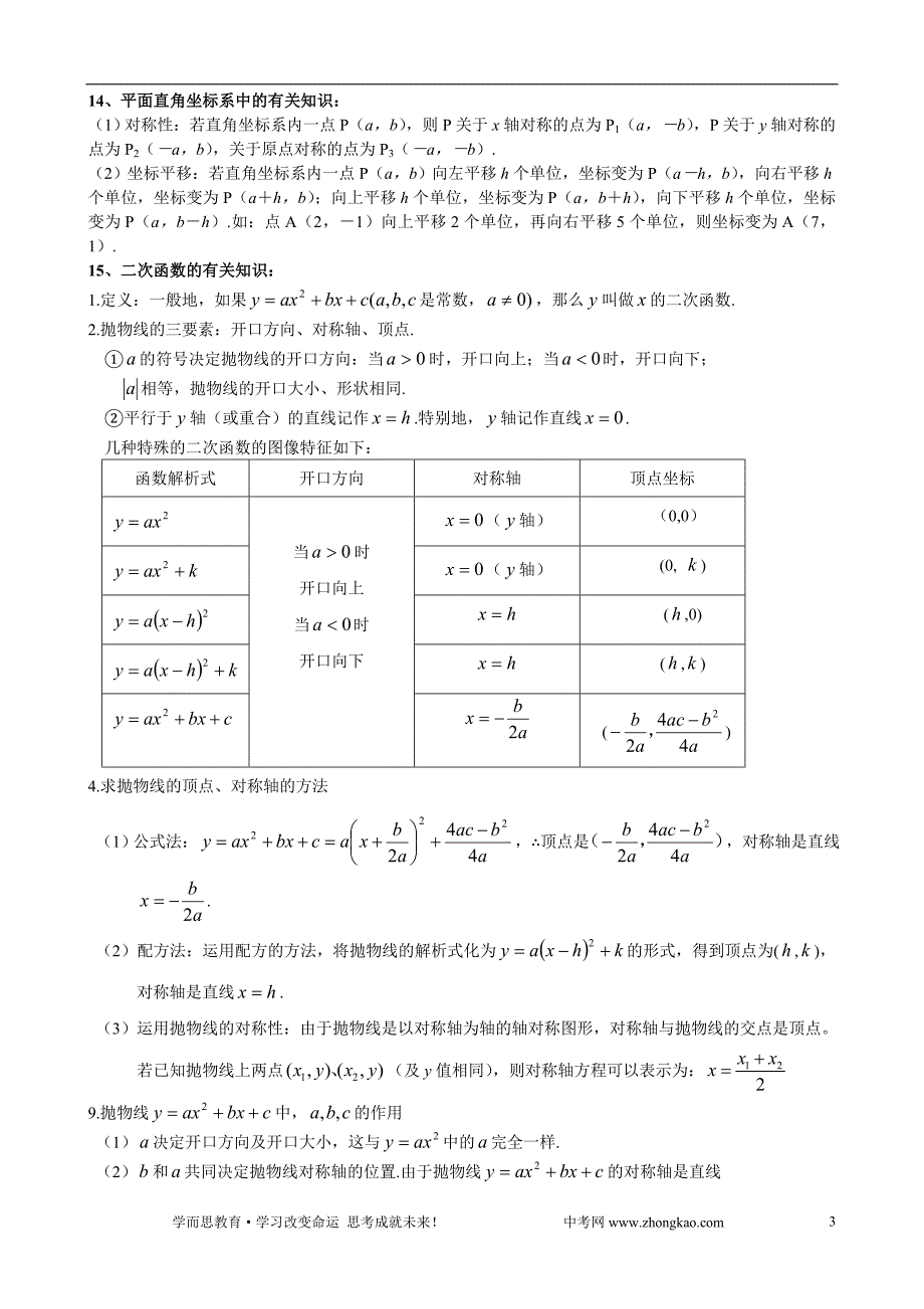 中考数学常用公式和定理大全_第3页