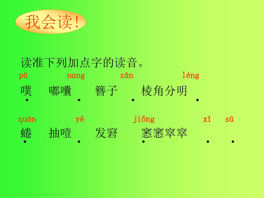 [名校联盟]安徽省阜南县三塔中学七年级语文 心声 课件_第3页