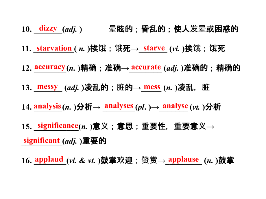 【2014年备考】2013版高中英语全程复习课件：选修8  Unit 5 Meeting your ancestors(人教版)_第4页