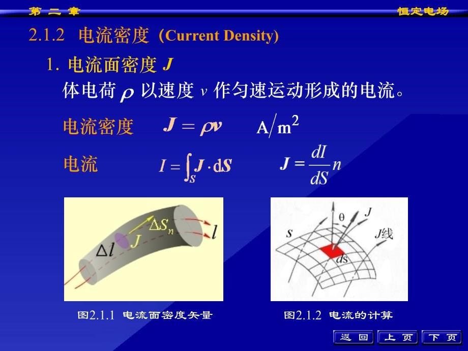 工程电磁场课件2_第5页