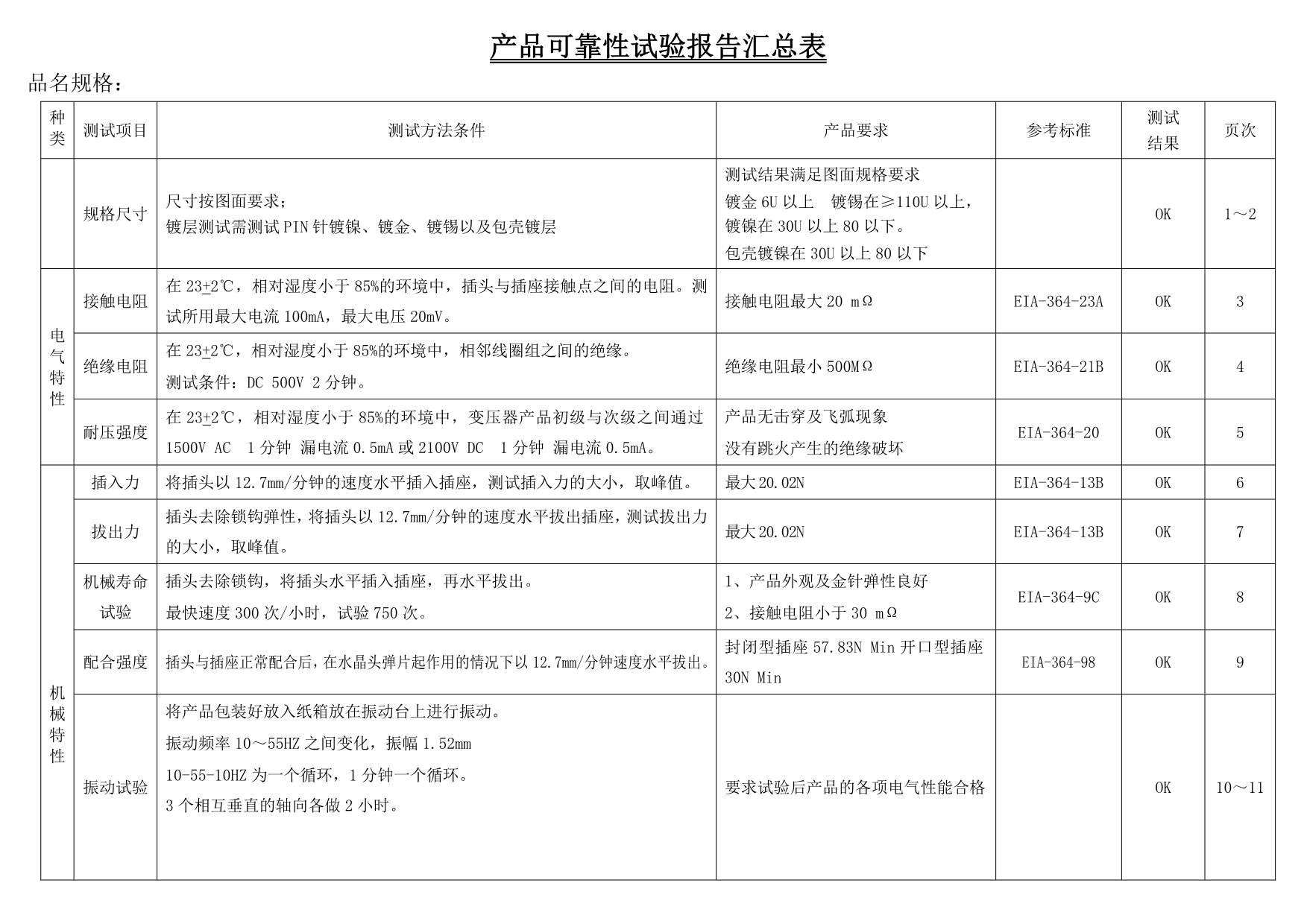 产品可靠试验报告样本_第1页