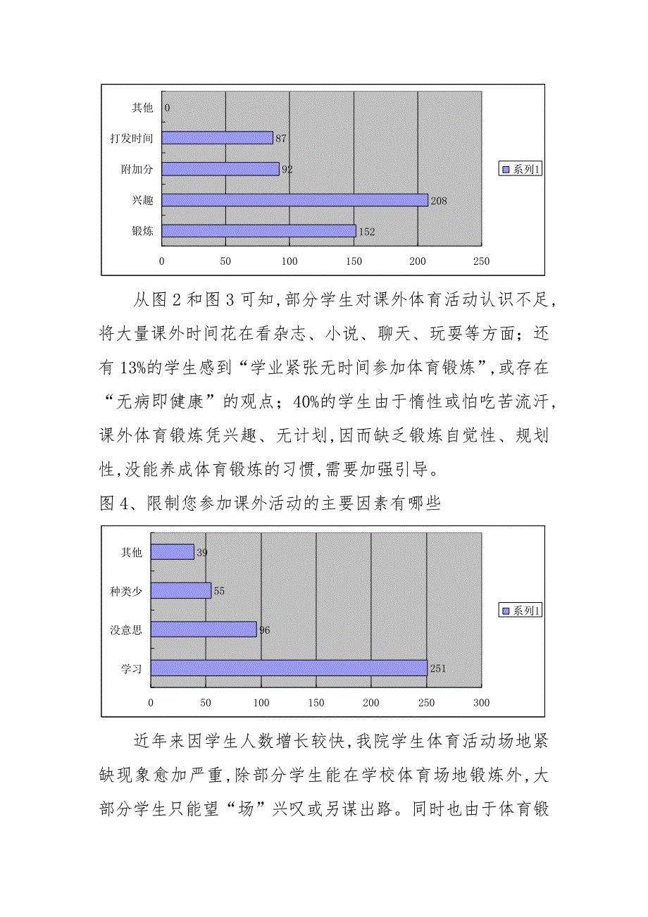 三走活动总结与调研(修改版)_第4页