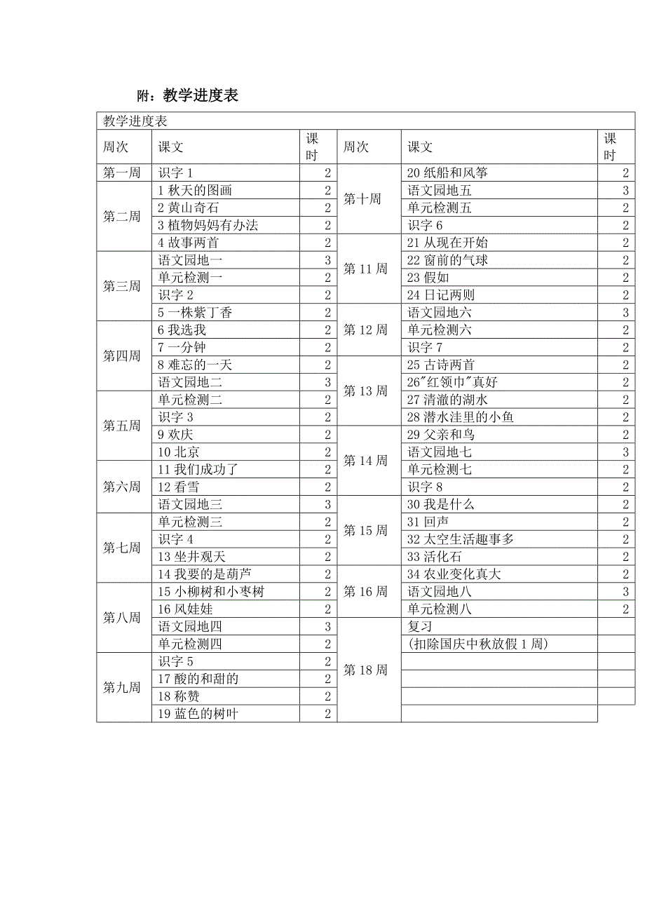 0910学年二年级语文教学计划_第4页