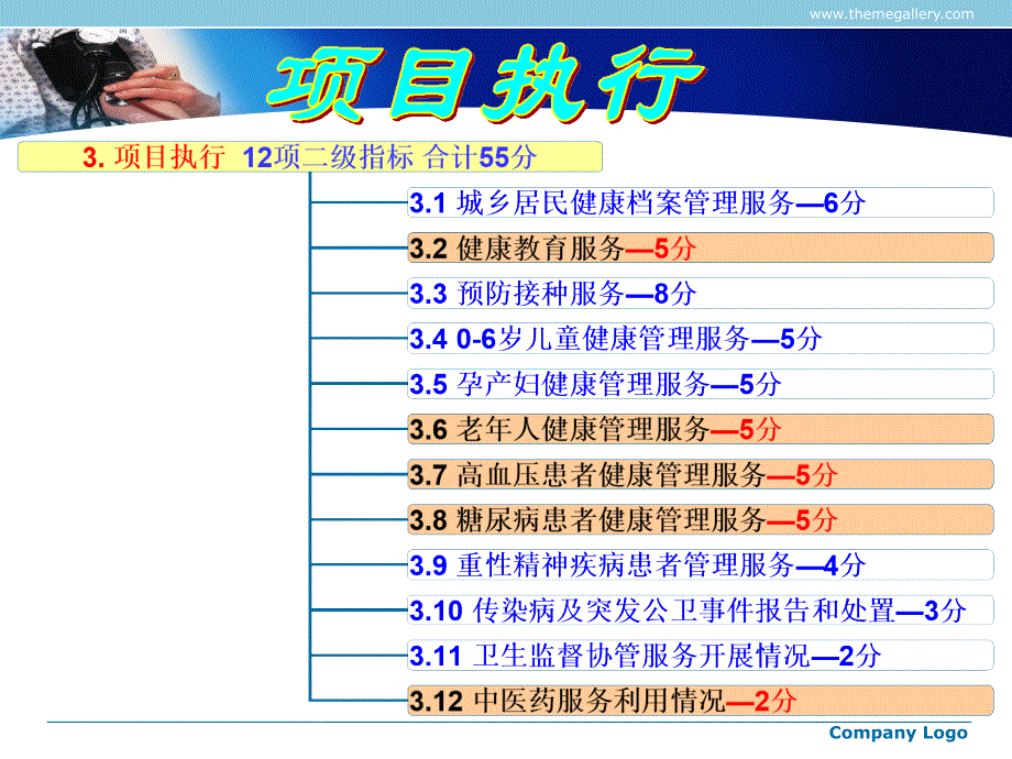 部分项目考核方法说明-老高糖健教中医120515定_第2页