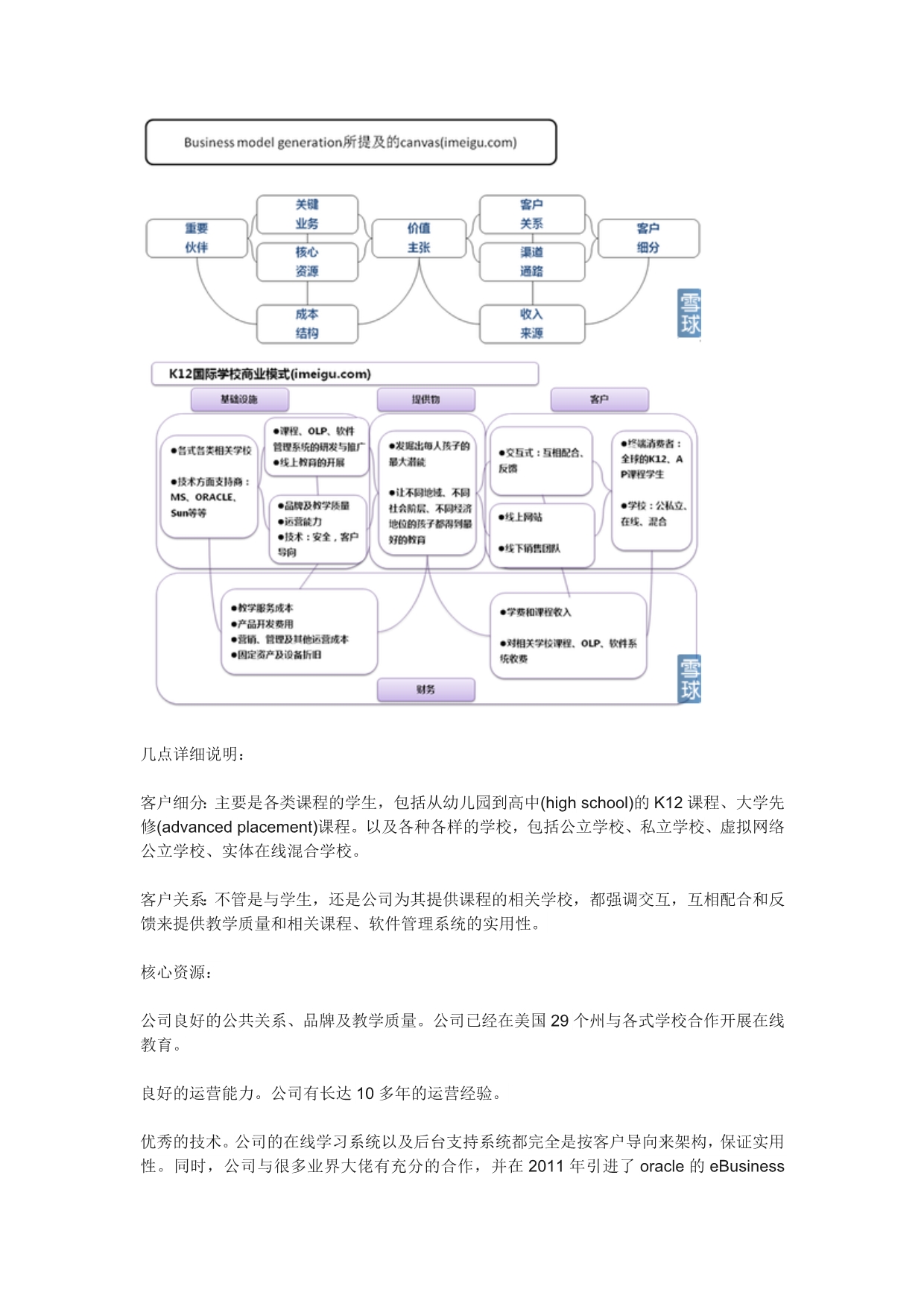 美国最大在线教育公司K12国际教育_第2页