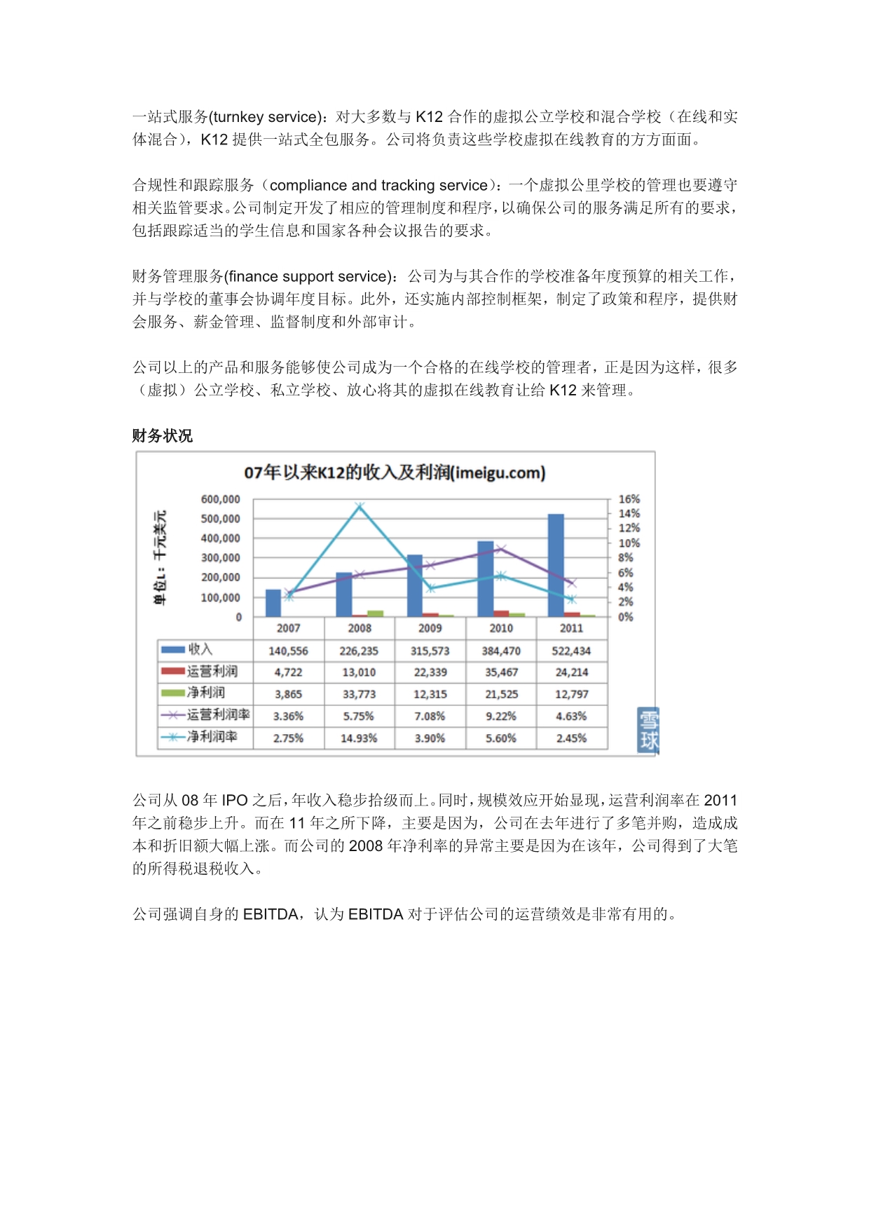 美国最大在线教育公司K12国际教育_第5页