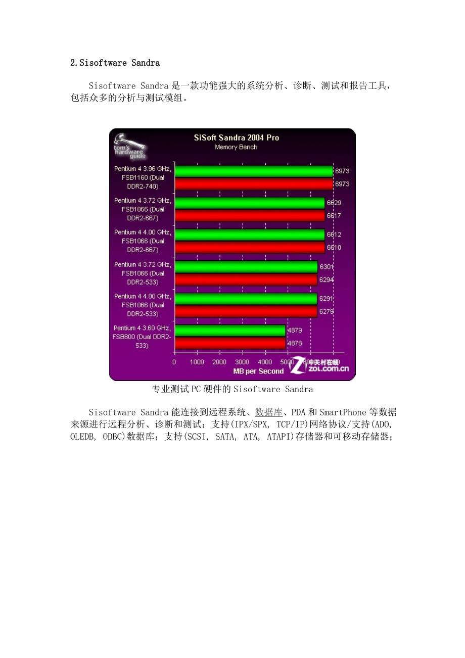 软件助力装机硬件全方位检测_第3页