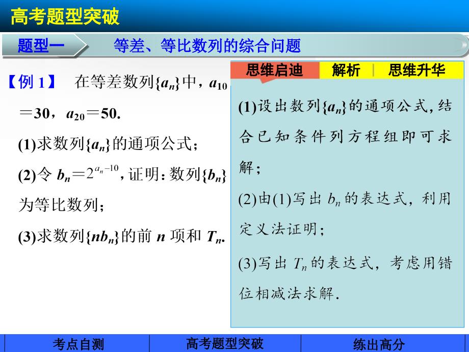 2015届高三数学北师大版(通用,理)总复习课件专题三  高考中的数列问题_第4页