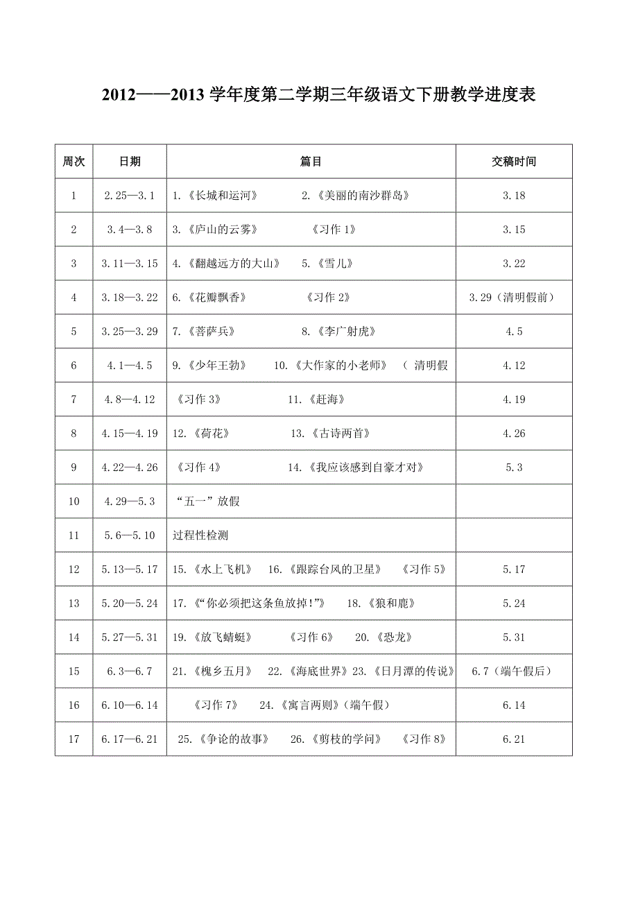 小学语文下册教材优秀教案评比进度表_第1页