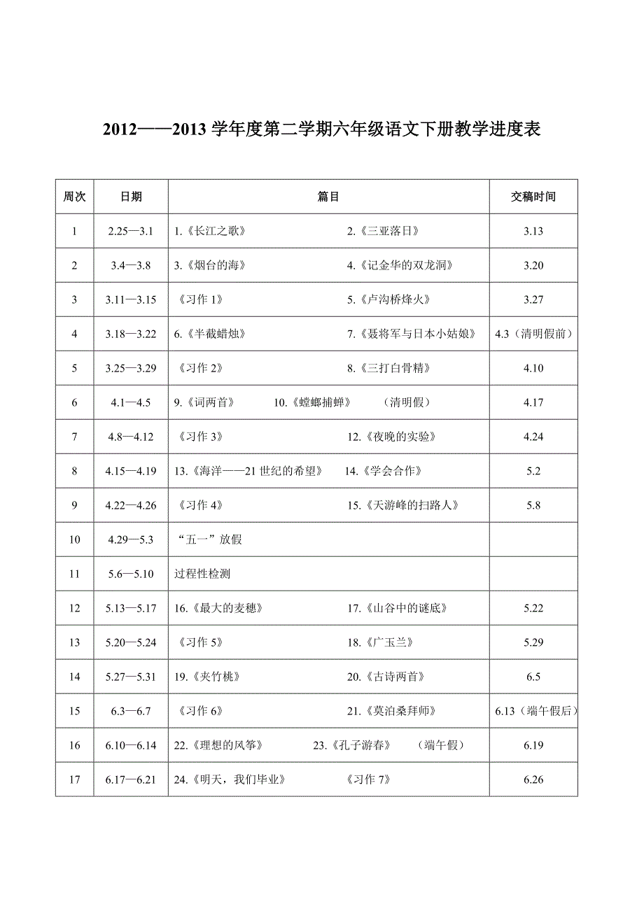 小学语文下册教材优秀教案评比进度表_第4页