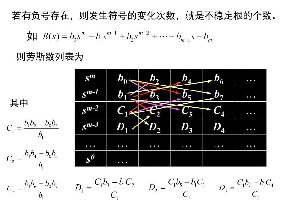 第六章 系统稳态误差及稳定性分析(2)_第5页