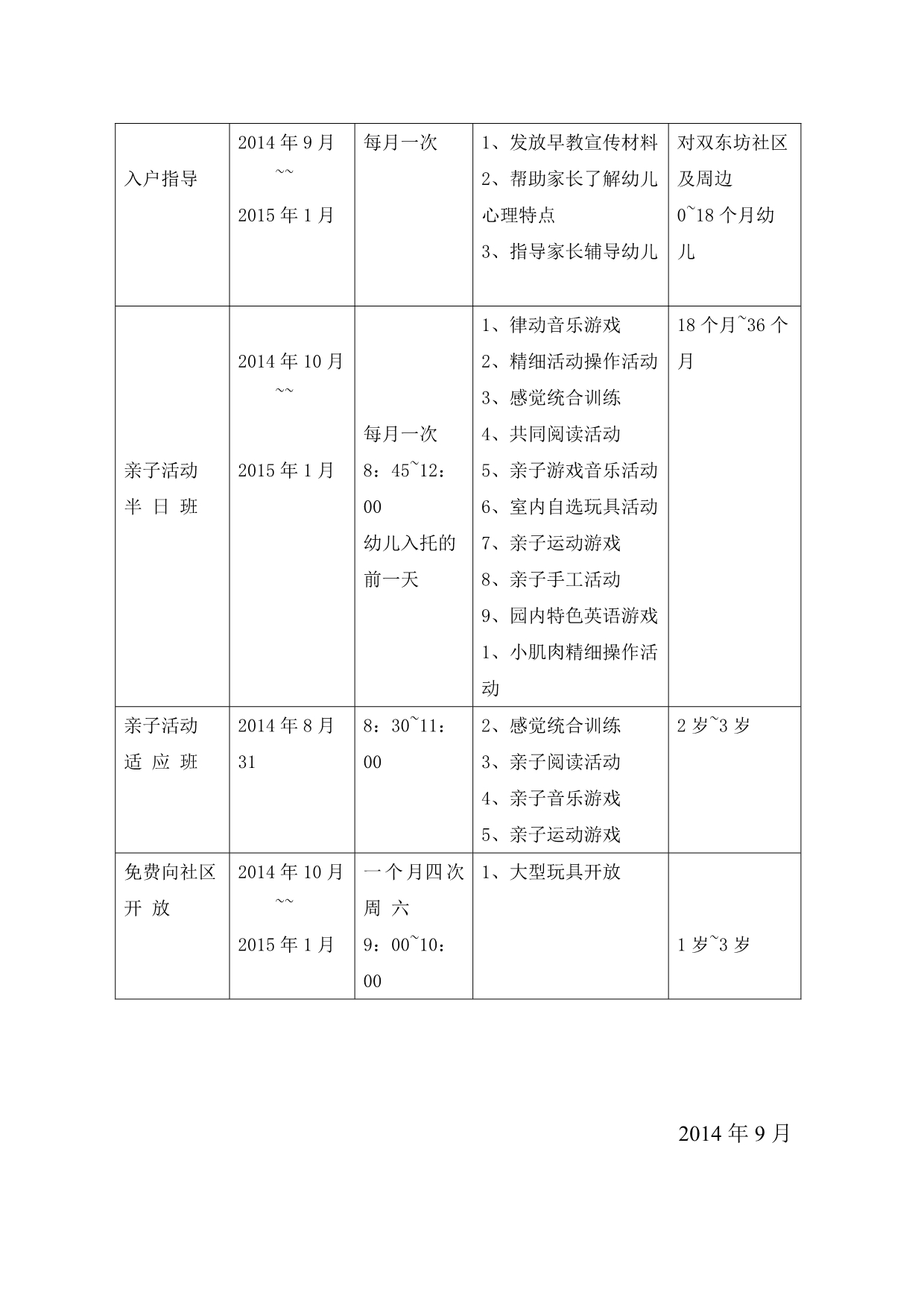 上传区2014年度第一学期歌聆早教工作计划)_第3页