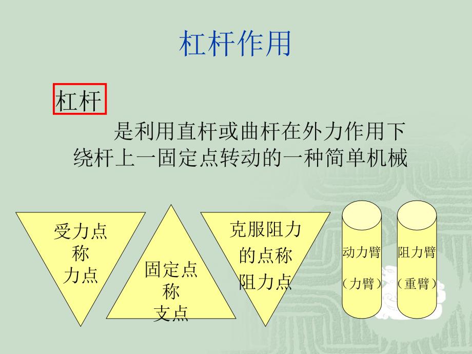 人体力学工效在护理中的应用_第3页