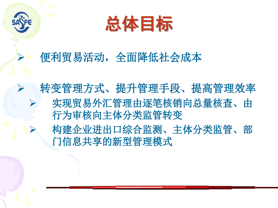 ming货物贸易外汇管理政策与实务培训(企业版)_第3页