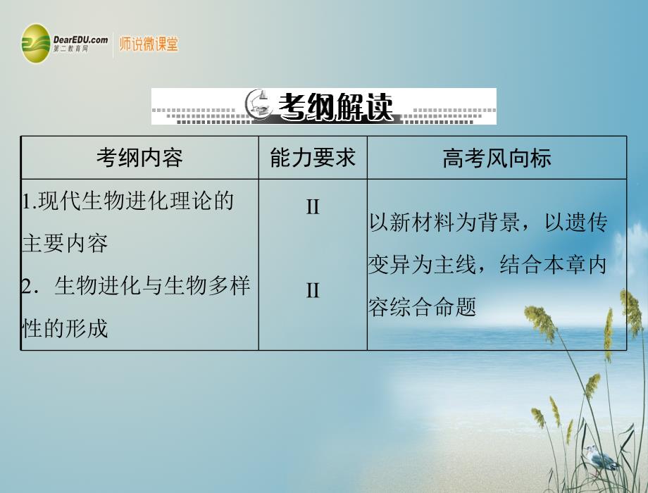 【南方新课堂】2014届高考生物总复习 第7章 第1、2节 现代生物进化理论的由来和主要内容课件 新人教版必修2 _第2页