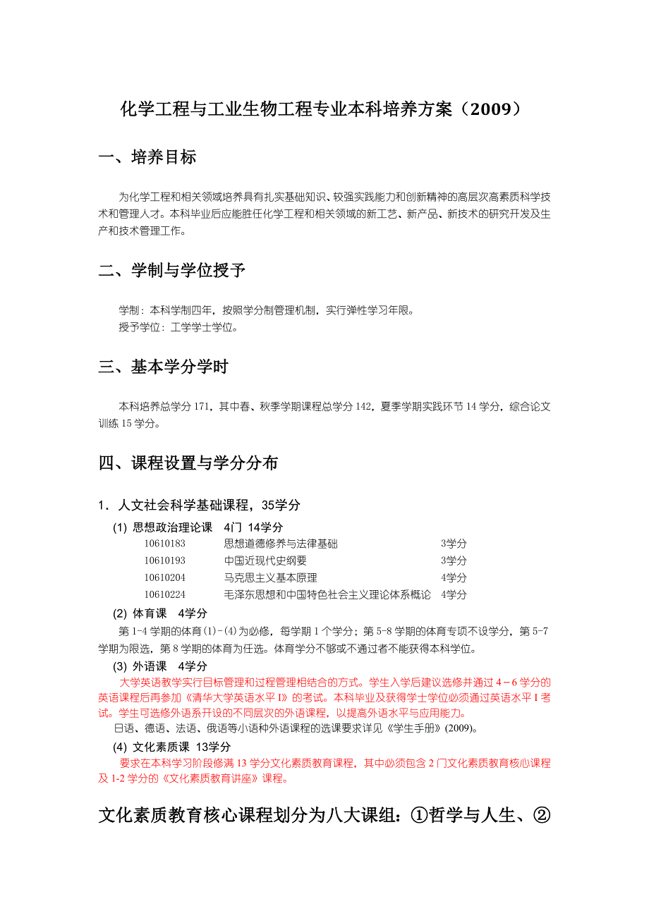 清华大学化学工程与工业生物工程本科生培养方案2009_第1页