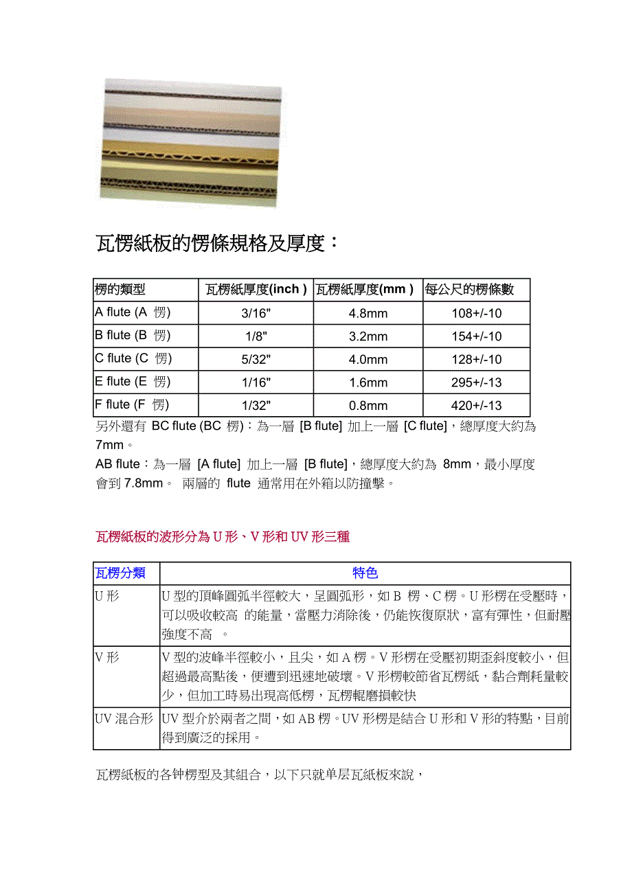 瓦愣纸板的规格定义_第1页