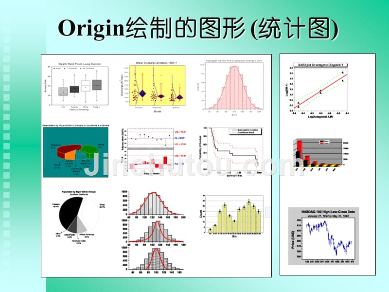 Origin7[1].5教程(详细版)_第4页