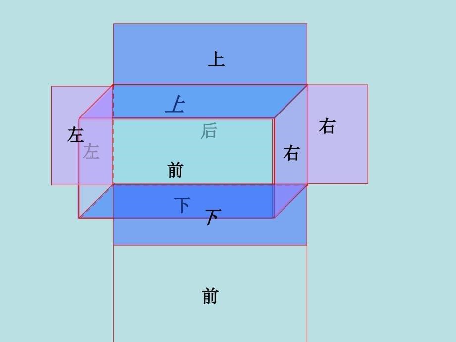 青岛版长方体和正方体的表面积_第5页