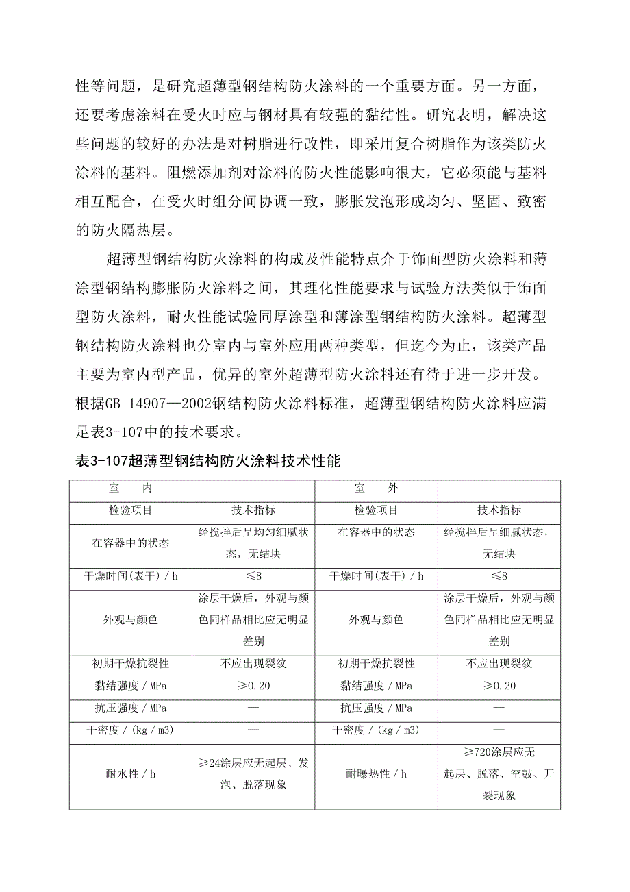 超薄型钢结构防火涂料_第2页