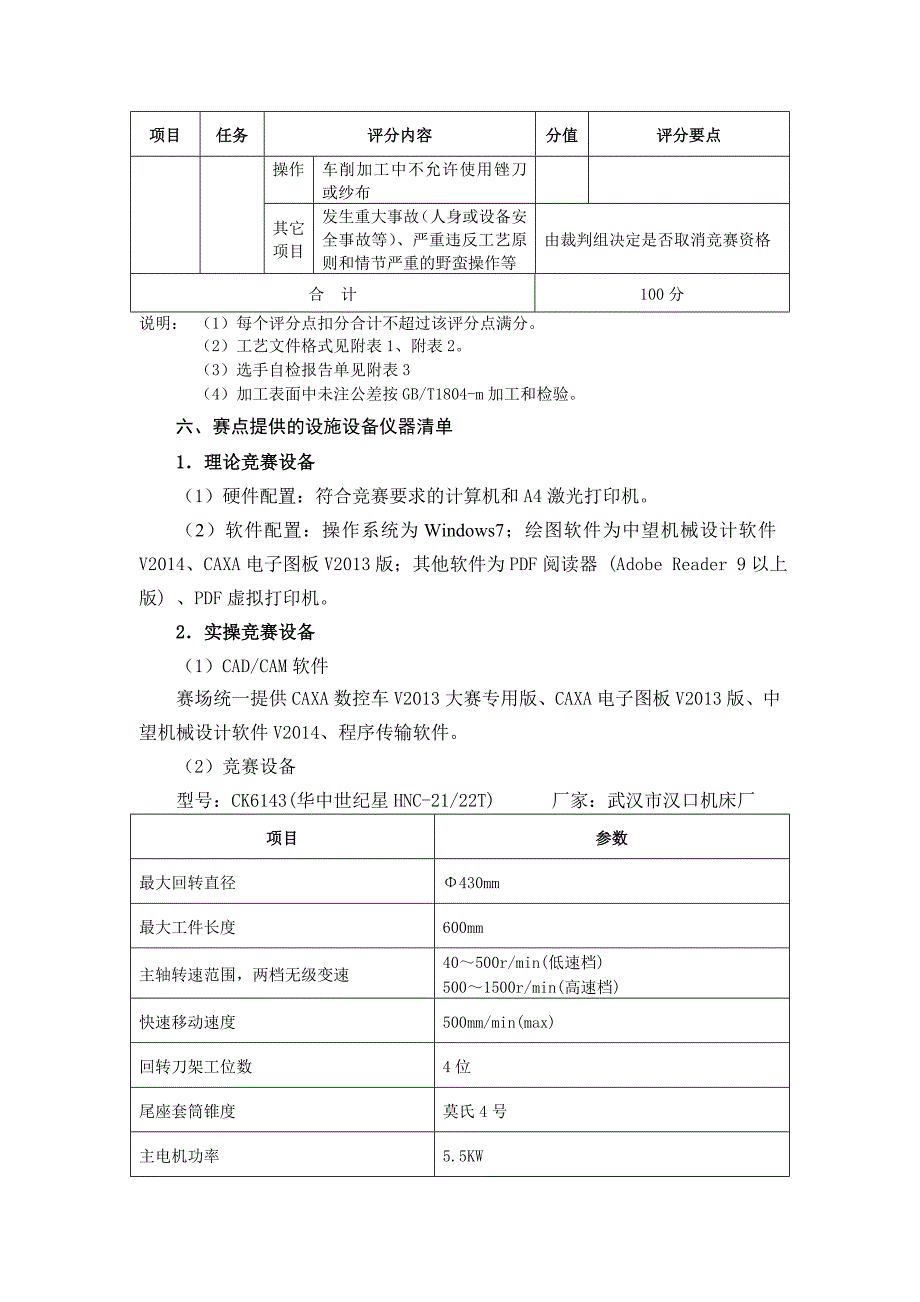 2015年湖南省-中职-数控加工技术(数控车)_第4页