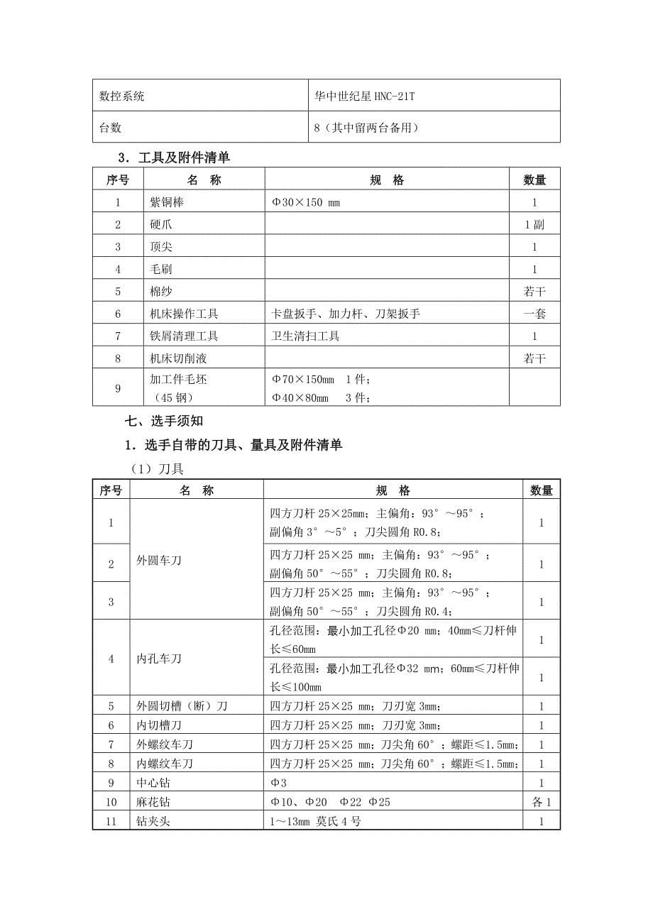2015年湖南省-中职-数控加工技术(数控车)_第5页