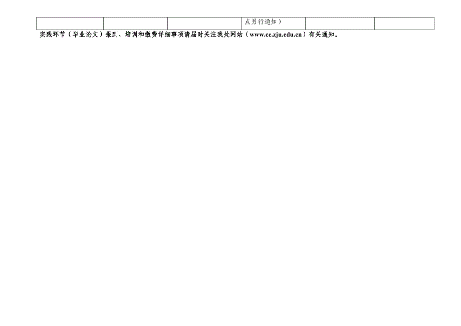 2013年浙江大学自学考试主考专业毕业论文(设计)培训、答辩安排表_第3页