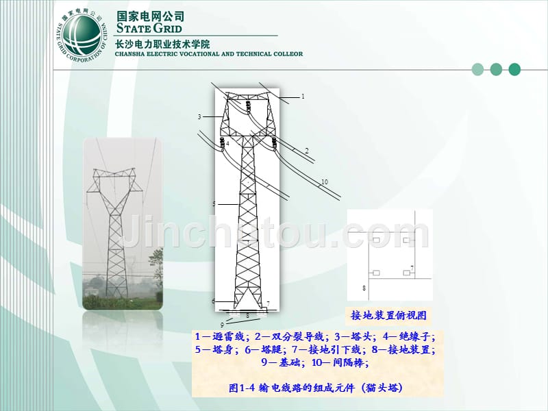 输电线路的结构及各部件分类_第4页