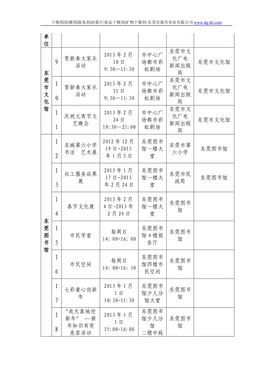 东莞市2013年元旦春节期间文化活动安排表_第2页