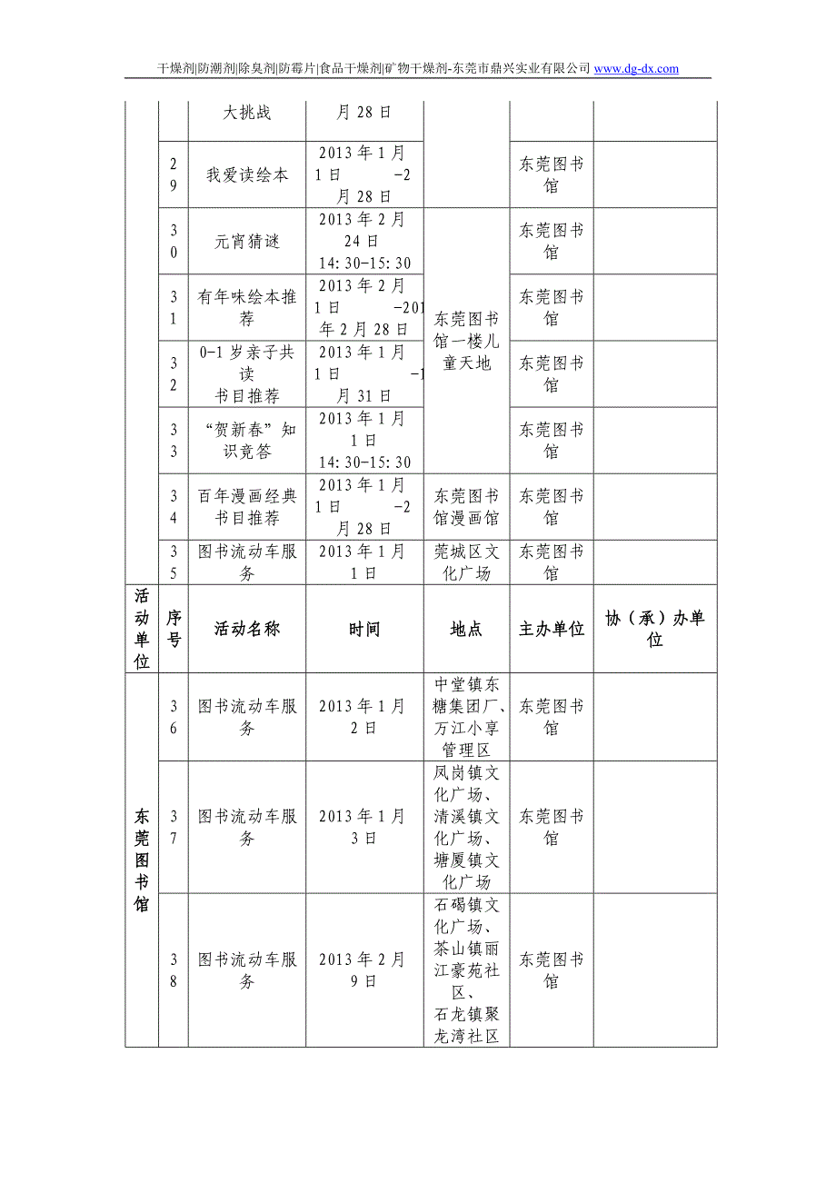 东莞市2013年元旦春节期间文化活动安排表_第4页