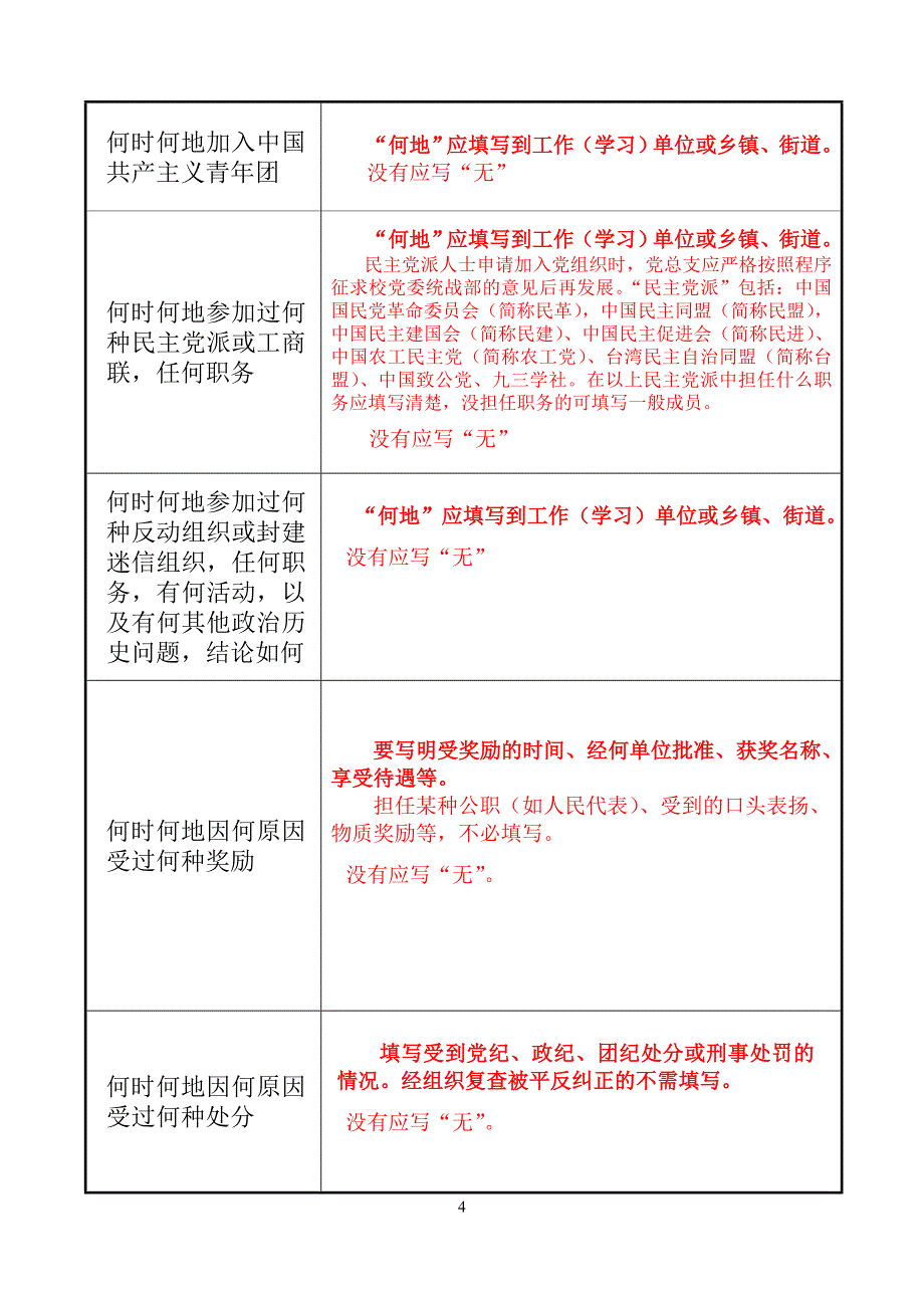 如何填写2004年版入党志愿书_第4页