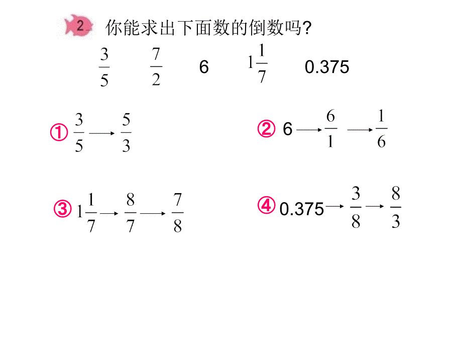 六年级上册数学分数乘法11_第3页