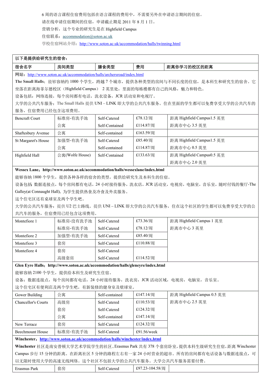 英国南安普顿大学住宿_第1页